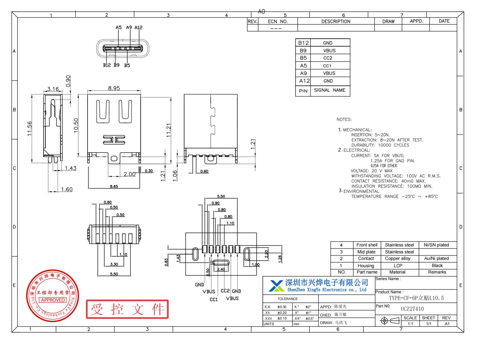 UCZ27410 TYPE-CF-6P立贴L10.5_纯图版_00.jpg