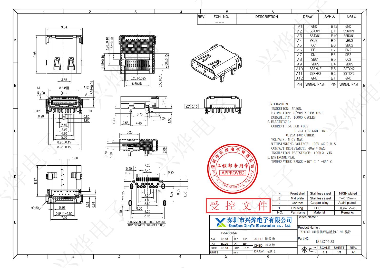 UCG27403 TYPE-CF-24P前插后贴板上L9.95编带_00.jpg