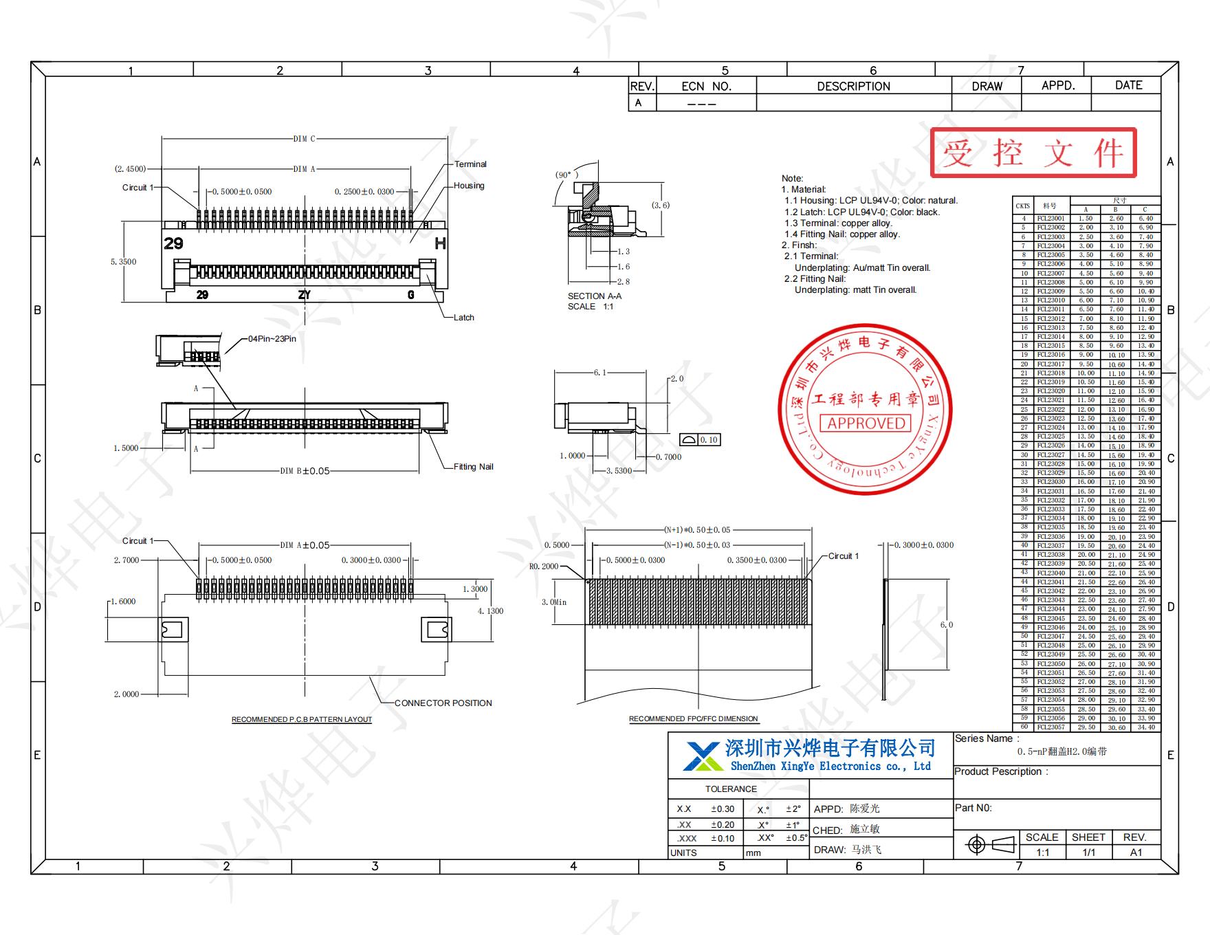 FCL23001 0.5-nP翻盖H2.0编带_00.jpg