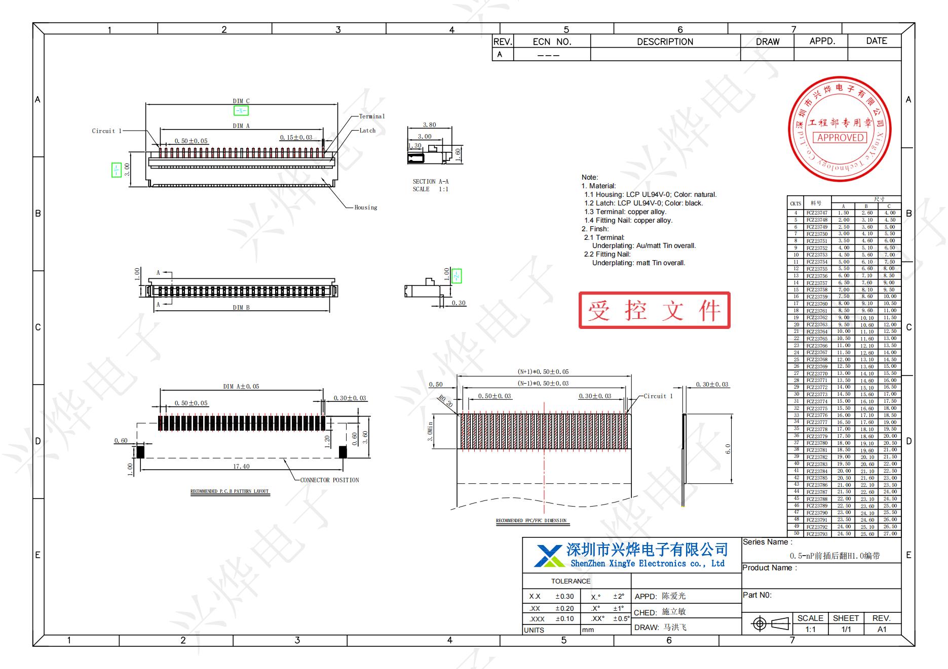 FCZ23747 0.5-nP前插后翻H1.0编带_00.jpg