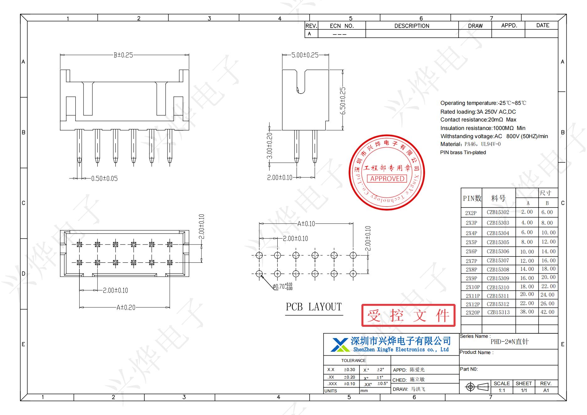 CZB15302 PHD-2XN直针_00.jpg