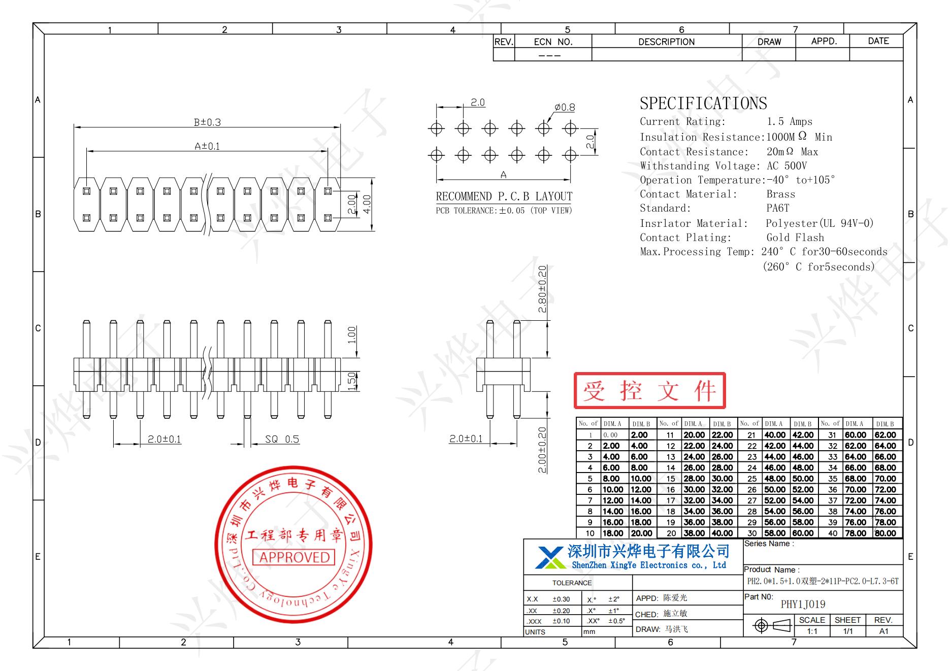 PH2.0x1.5+1.0双塑-2x11P-PC2.0-L7.3-6T_00.jpg