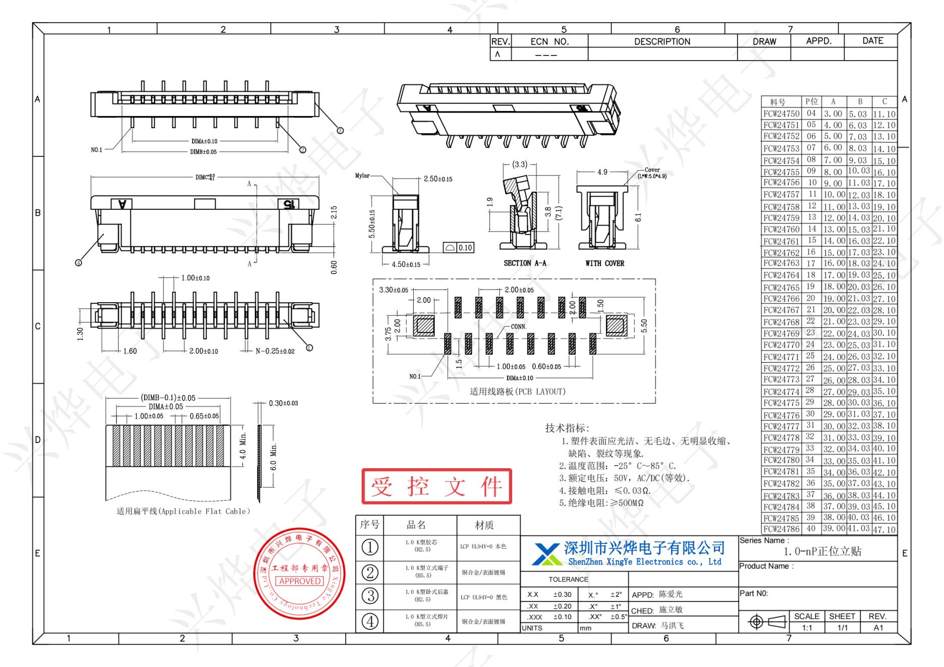 FCW24750 1.0-nP正位立贴 - 副本_纯图版_00.jpg